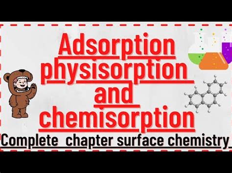 Adsorption Physisorption And Chemisorption Surface Chemistry