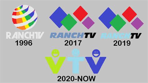 VTV (UniverseTV) Logo History (1996-NOW) by BrenoOrnelas on DeviantArt