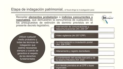 Etapas Del Proceso Extinci N De Dominio Pptx Descarga Gratuita