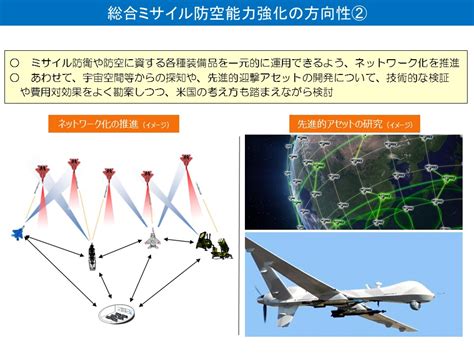 防衛省・自衛隊：ミサイル防衛について