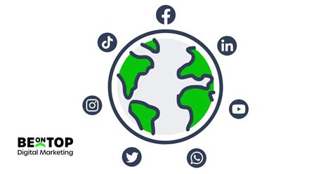 Social media has redefined how you connect, share, and engage with your ...