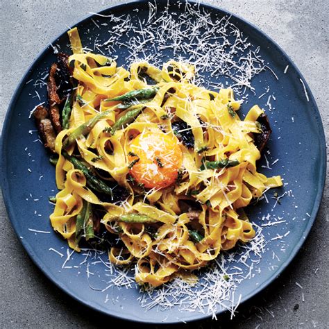 Фетучини С Грибами Фото – Telegraph