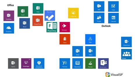 60 HQ Photos Microsoft 365 Apps For Enterprise All Microsoft 365 Apps 0 ...