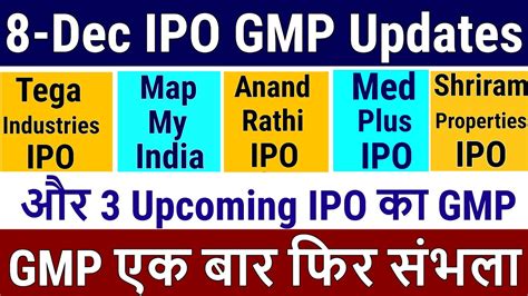 Tega Industries IPO Allotment MapmyIndia IPO GMP Rategain Tech IPO