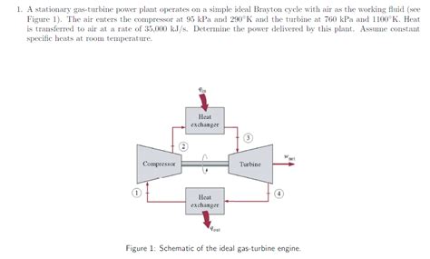 Solved A Stationary Gas Turbine Power Plant Operates On A Chegg