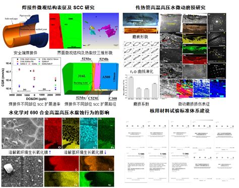 材料腐蚀与防护中心 中国科学院金属研究所