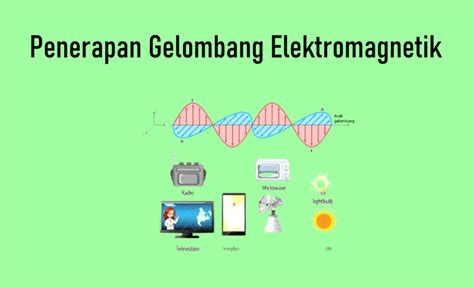 Penerapan Gelombang Elektromagnetik