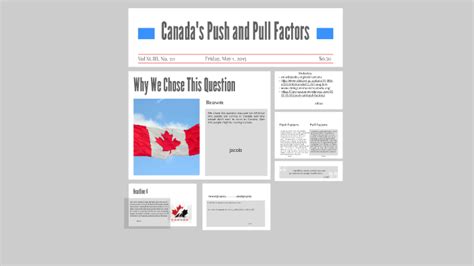 Canadas Push And Pull Factors By Ethan Isaac On Prezi