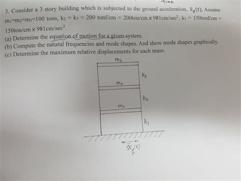 Solved 3 Consider A 3 Story Building Which Is Subjected To