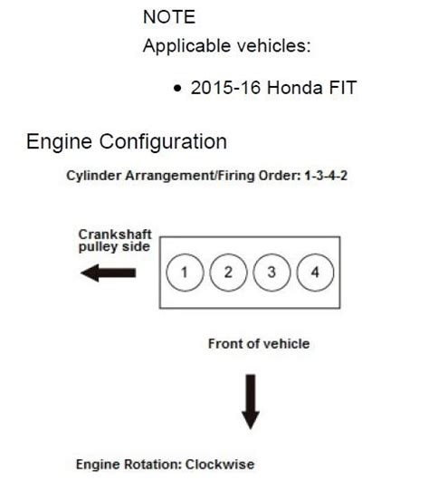 Cylinder Numbers Unofficial Honda Fit Forums