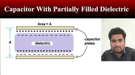 Capacitor With Partially Filled Dielectric Youtube