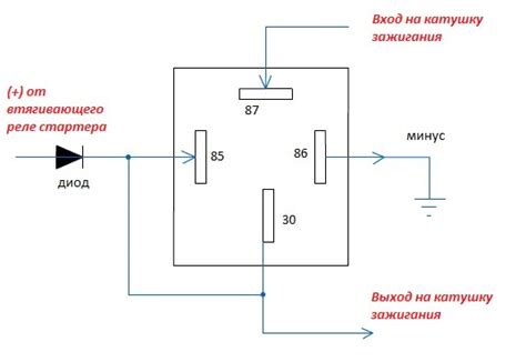 Картинка РЕЛЕ БЕНЗОНАСОСА ЧЕРЕЗ РЕЛЕ