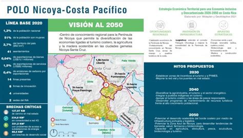 Estrategia Econ Mica Territorial Tres Polos De Desarrollo