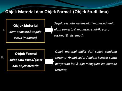 detail contoh objek formal koleksi nomer