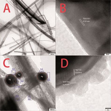 Tem And Hrtem Images Of Pristine Tio Nbs And Ternary Agsnstio Nbs