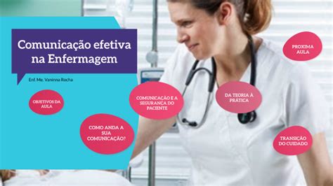 Comunica O Assertiva Na Enfermagem By Vaninna Rocha On Prezi