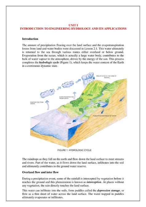 Introduction To Engineering Hydrology And Its Applications Hydrology