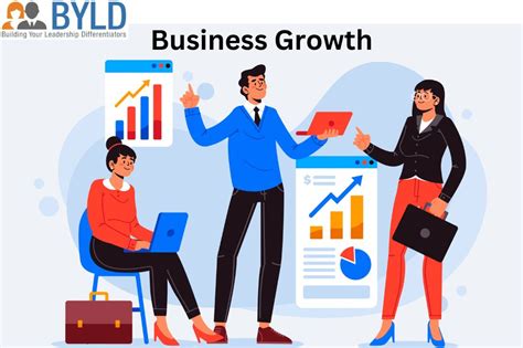 Business Growth - BYLD Group - Blogs