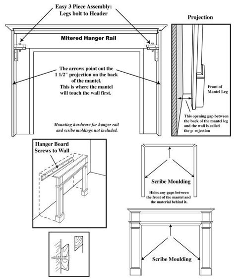 Fireplace Mantel Installation Instructions – Mriya.net