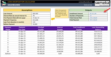 Loan Amortization Table Excel Template | Cabinets Matttroy