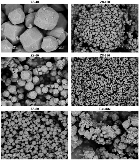 Catalysts Free Full Text Effect Of Zif 8 Crystal Size On The O2