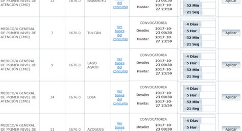 Paginas Para Buscar Trabajo En Ecuador Actualizado Mayo 2024