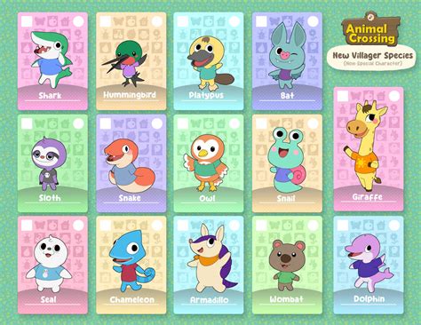 Fan Ac Stuff New Animal Crossing Villager Species By Rotommowtom On