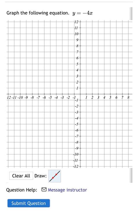 Solved Graph the following equation. y=−4x Question Help: | Chegg.com ...