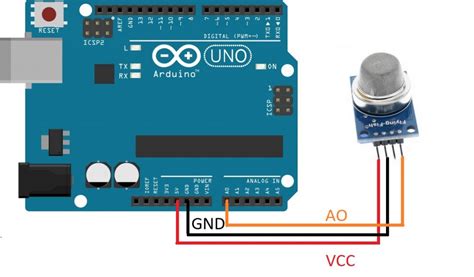 Sensores De Gas Serie Mq Tienda Y Tutoriales Arduino