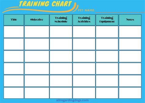 Printable Dog Training Plan Template PDF | PDF