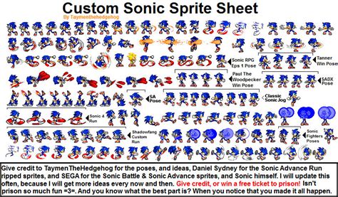 Custom Sonic Sprite Sheet by TaymenTheHedgehog on DeviantArt