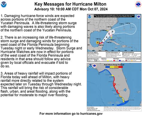 Uragano Milton Avviso Di Sicurezza Consolato Generale D Italia Miami