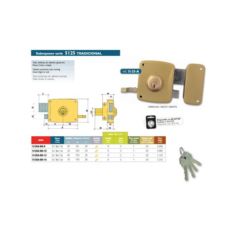 Cerradura sobreponer 5125 a8 derecha LINCE Ferretería Campollano