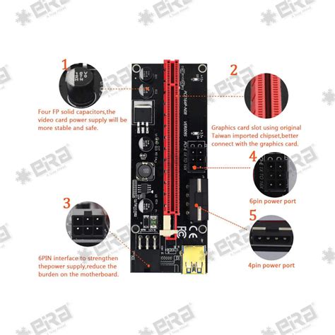 Pcie Extender Riser Card X To X Usb Ver S