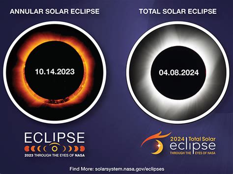 2023 Annular Solar Eclipse Poster | NASA Solar System Exploration