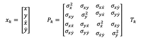 Kalman Filter Explained Simply - The Kalman Filter