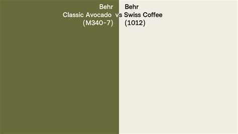 Behr Classic Avocado Vs Swiss Coffee Side By Side Comparison