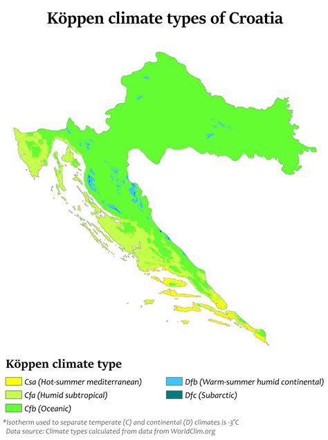 Köppen climate types of Croatia | Croatia, Biomes, Climates