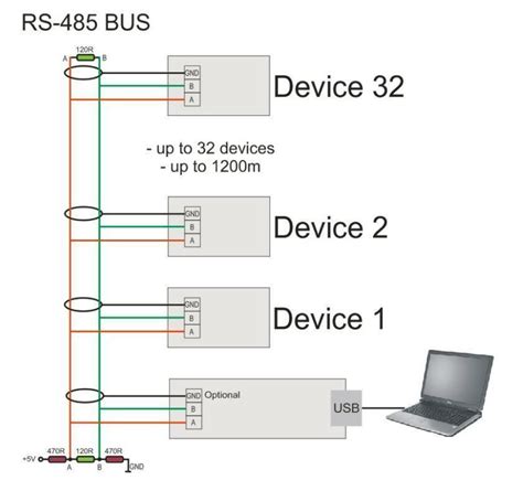 Read A Modbus Temperature Sensor Through Usb Rs485 Adapter On Ubuntu