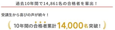 ユーキャン宅建講座の評判・口コミ【体験レビュー！】 モアライセンス