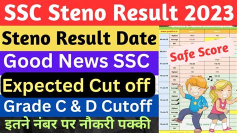 Ssc Steno Result Good News Ssc Steno Result Date Ssc