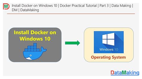 Install Apache Spark Docker Image In Windows Dyholoser