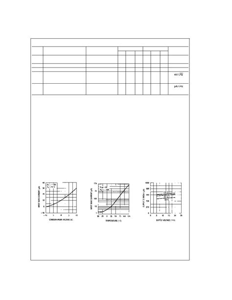 LF444CN Datasheet 3 10 Pages NSC Quad Low Power JFET Input