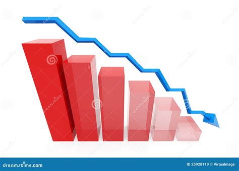 Red Loss Chart With Blue Trend Line Royalty Free Stock Images Image