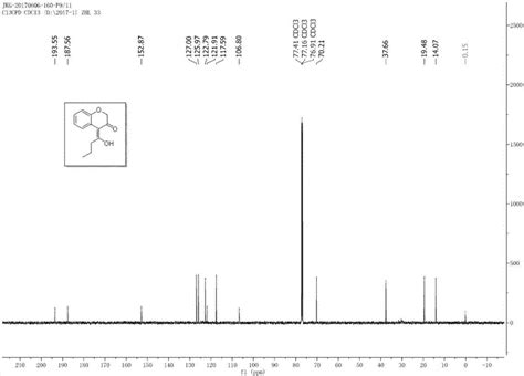 一种苯并二氢吡喃酮类衍生物及其制备方法与流程