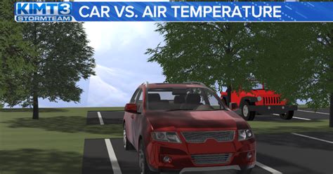 With extreme heat comes dangerously hot cars | News | kimt.com