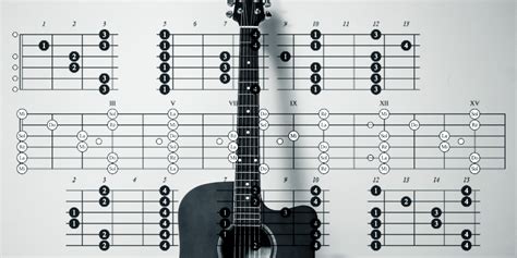 A Beginner S Guide To Guitar Chord Progressions Learn To Play An Instrument With Step By Step