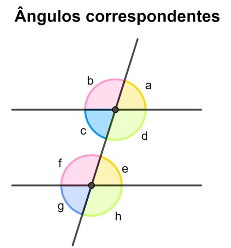 O Que São Angulos Correspondentes - Retas paralelas - O que são, inclinação, reta transversal, ângulos