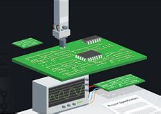 Aksesoris Pcbway Bga Assembly Skema Pcb