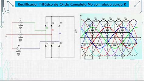 Rectificador Trifasico Onda Completa No Controlado Youtube